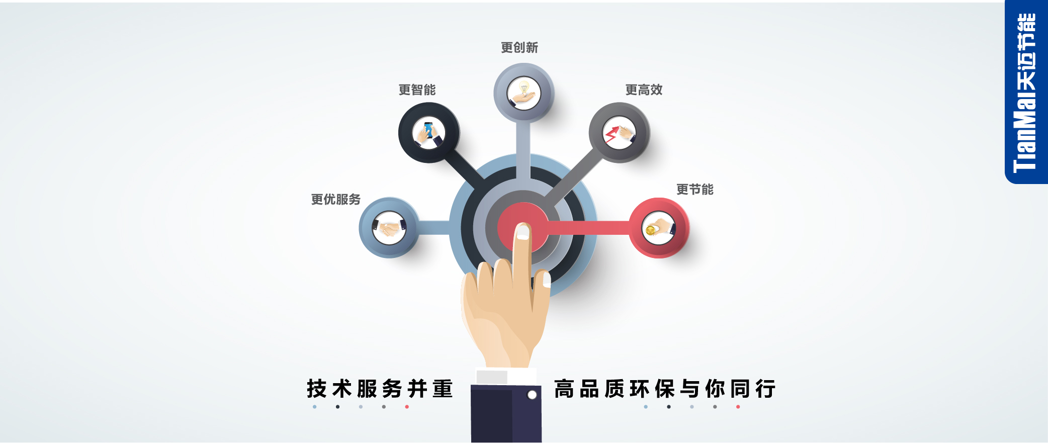 技術(shù)創(chuàng)新驅(qū)動，高品質(zhì)環(huán)保繼續(xù)砥礪前行！